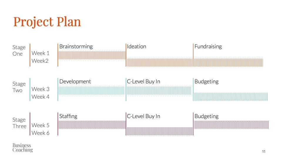 Plan
