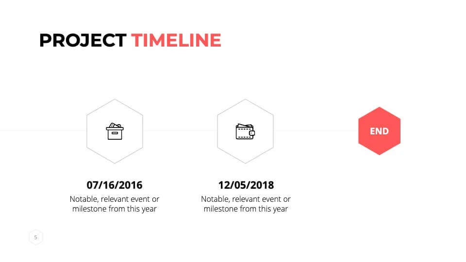 Project Timeline