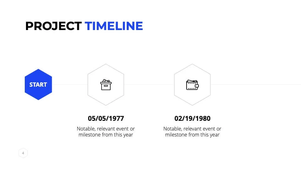 Project timeline