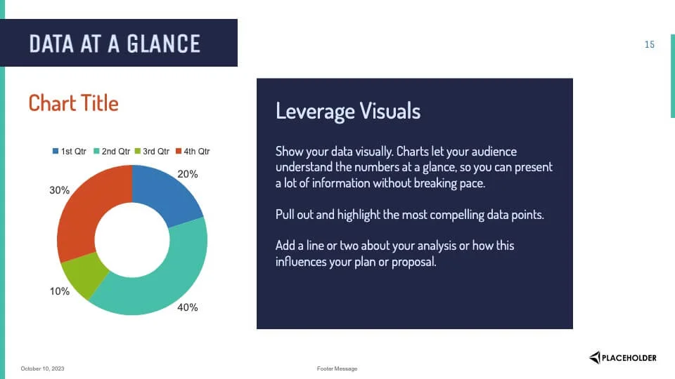 Scrum data glance