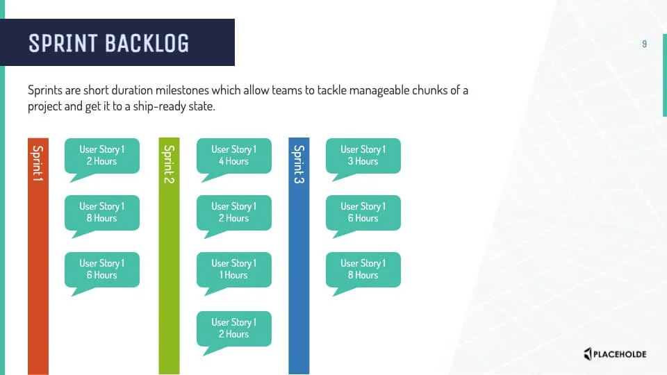 Scrum sprint backlog