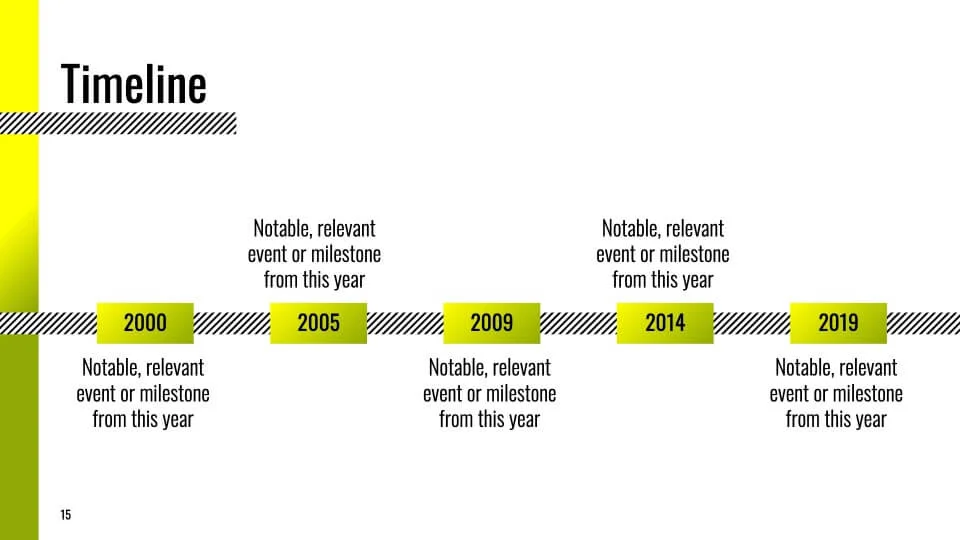 Timeline