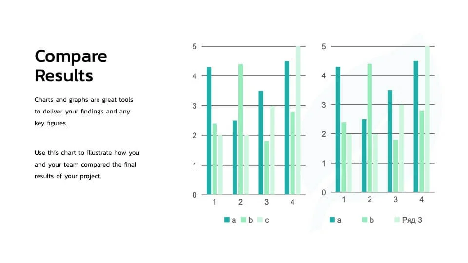 Compare Results