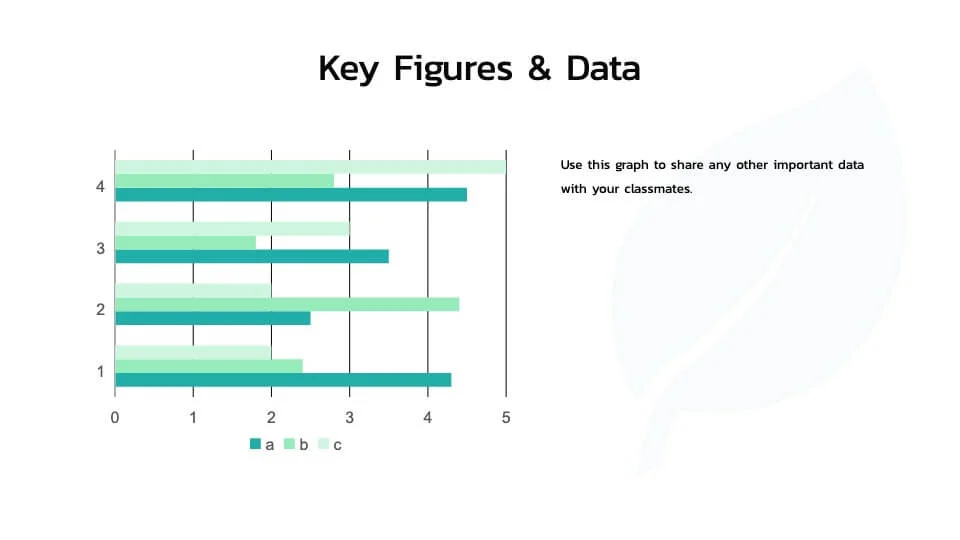 Key Figure