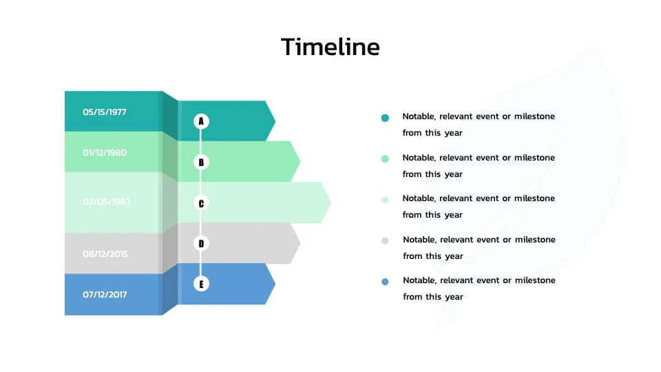 Timeline