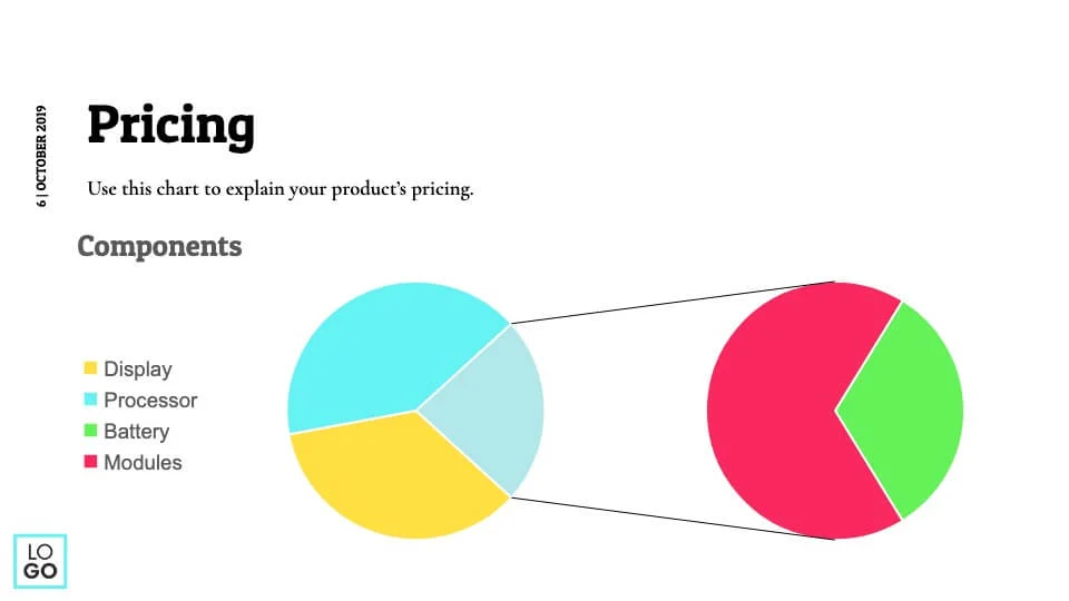 Pricing