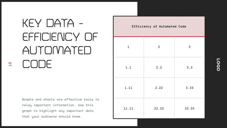Key data