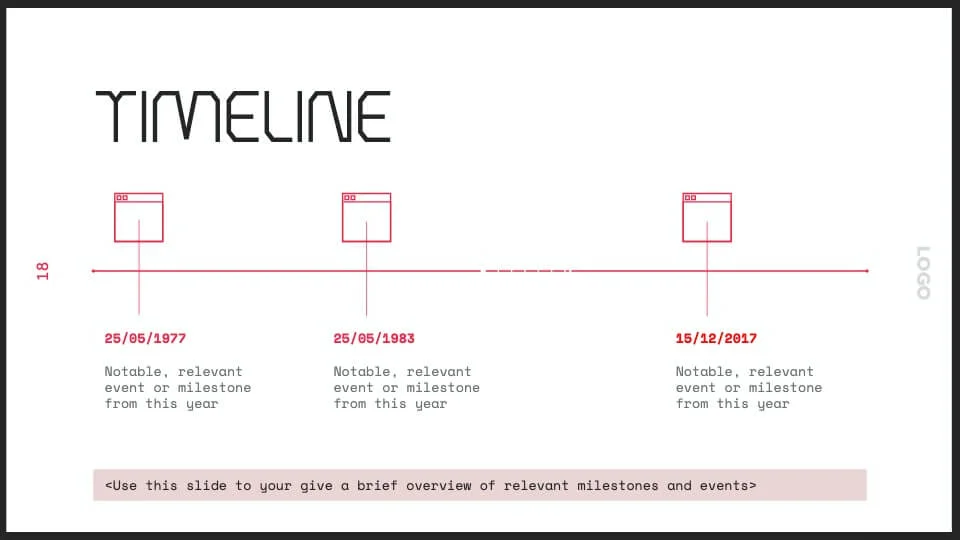 Timeline