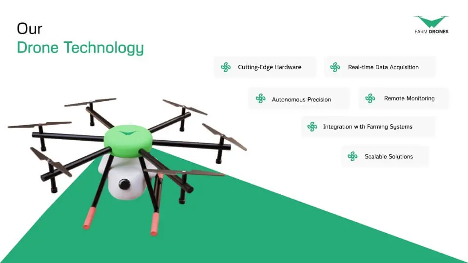 Drone Technology