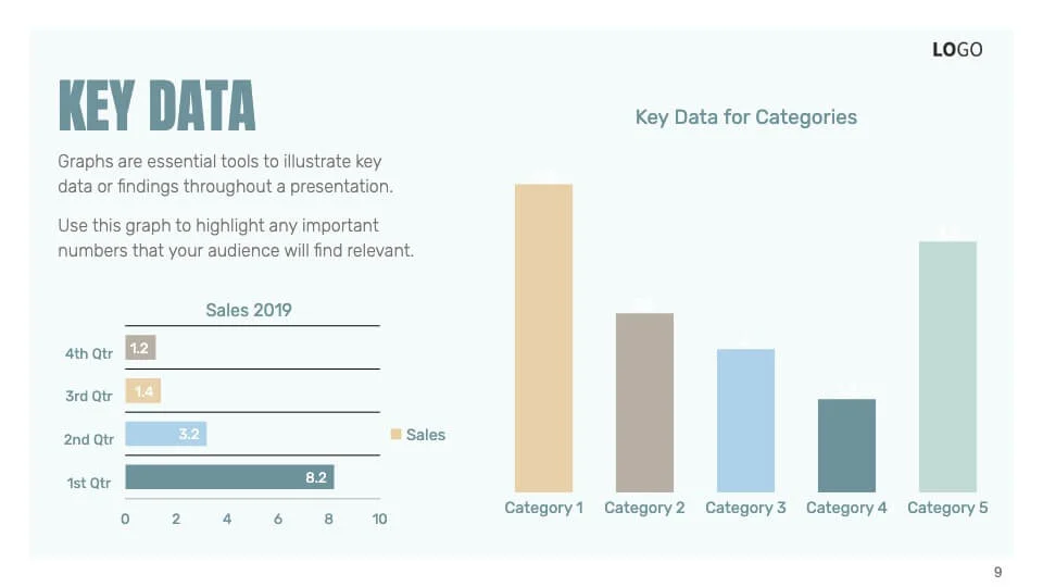 Key Data