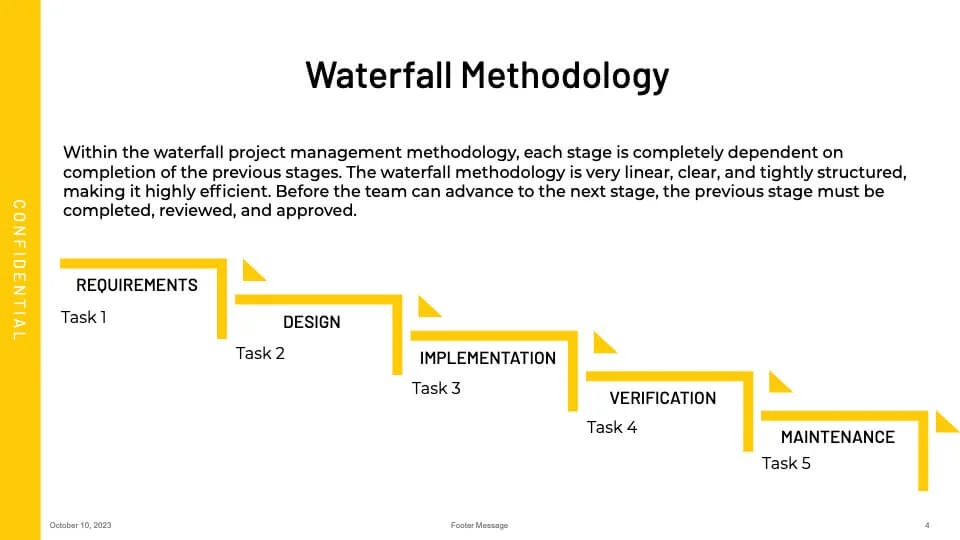 Methodology