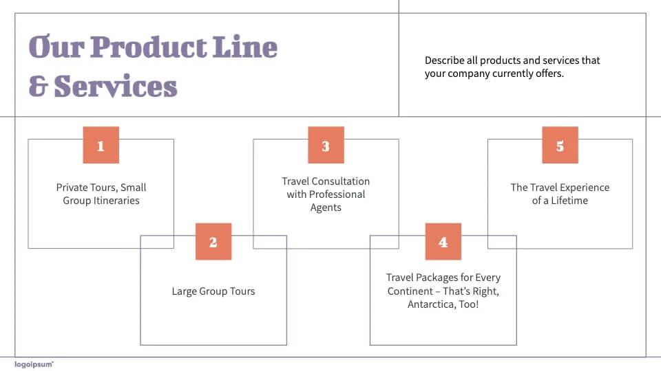 Our product line and services