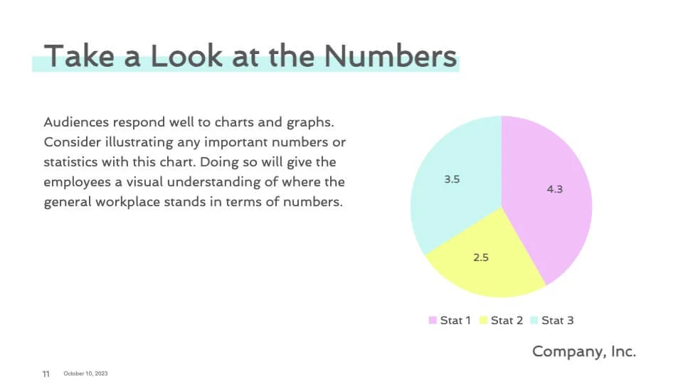 Take a look at the numbers