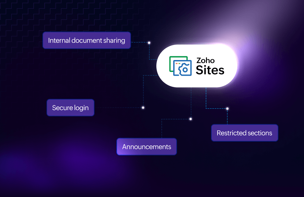 Intranet and portal website