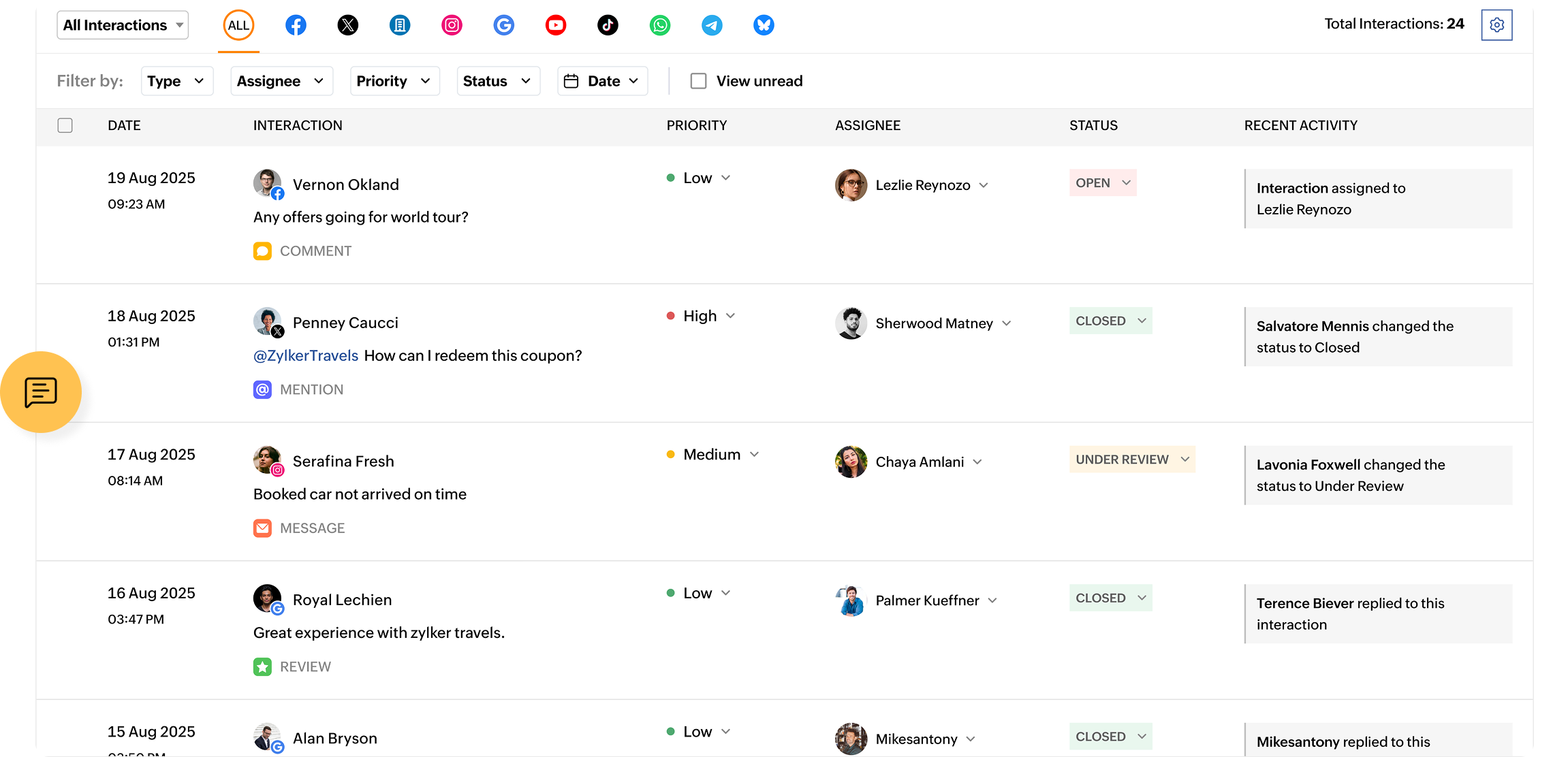 Multi-channel interaction and reply inbox