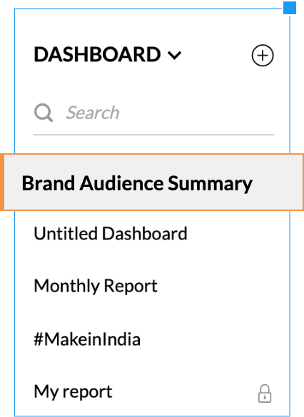 Stats and Analytics