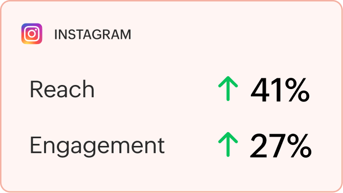 easy, organized, and on-time social