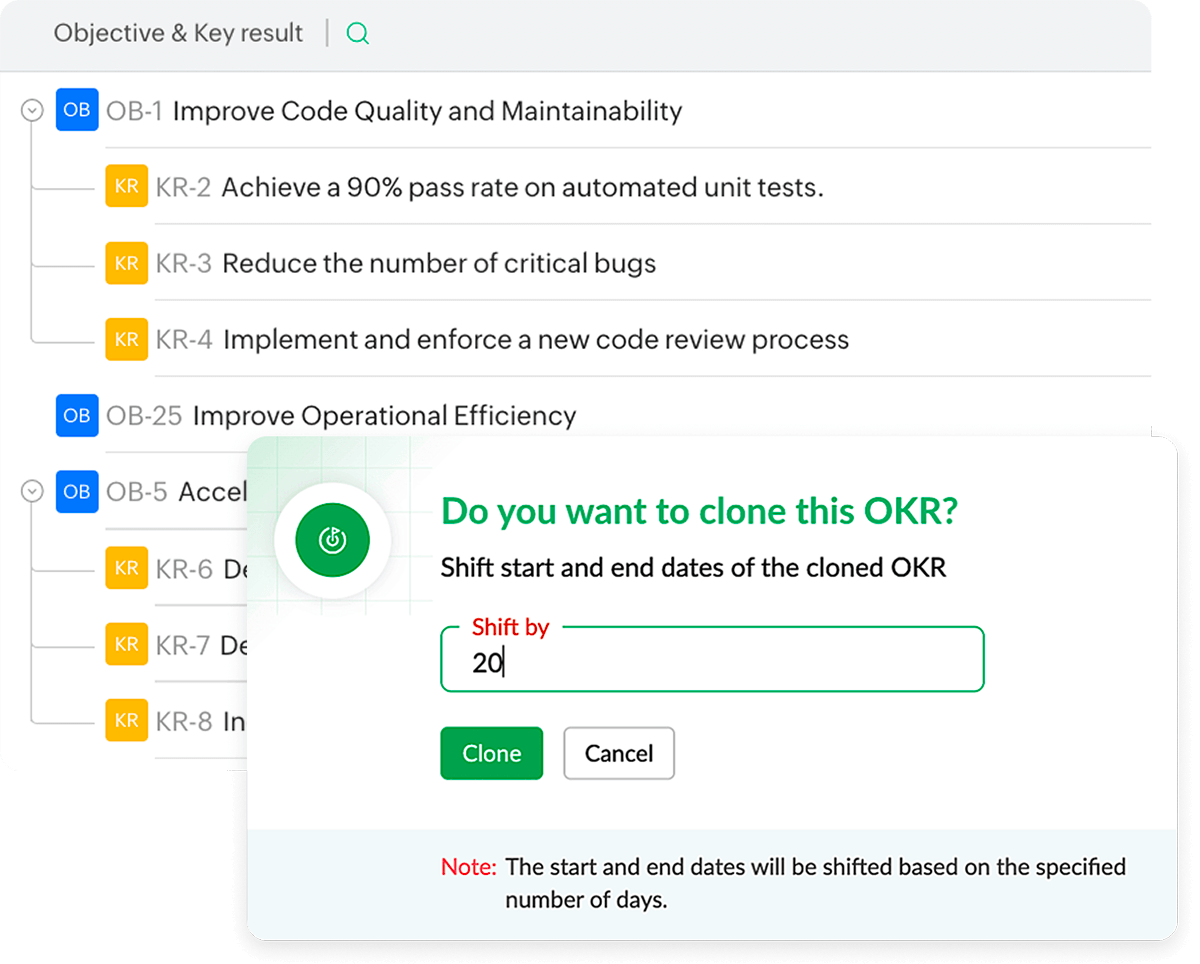 Scalable and customizable