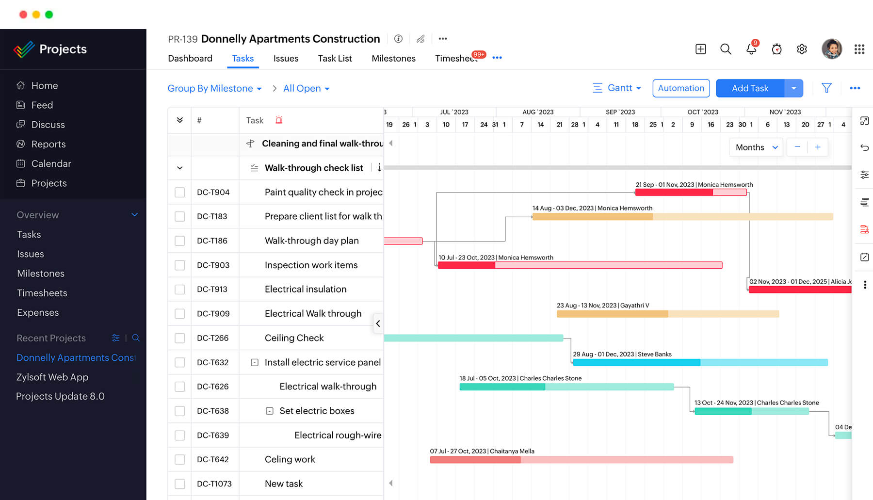 Klassische Gantt-Diagramme