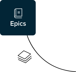 Managing Agile Epics
