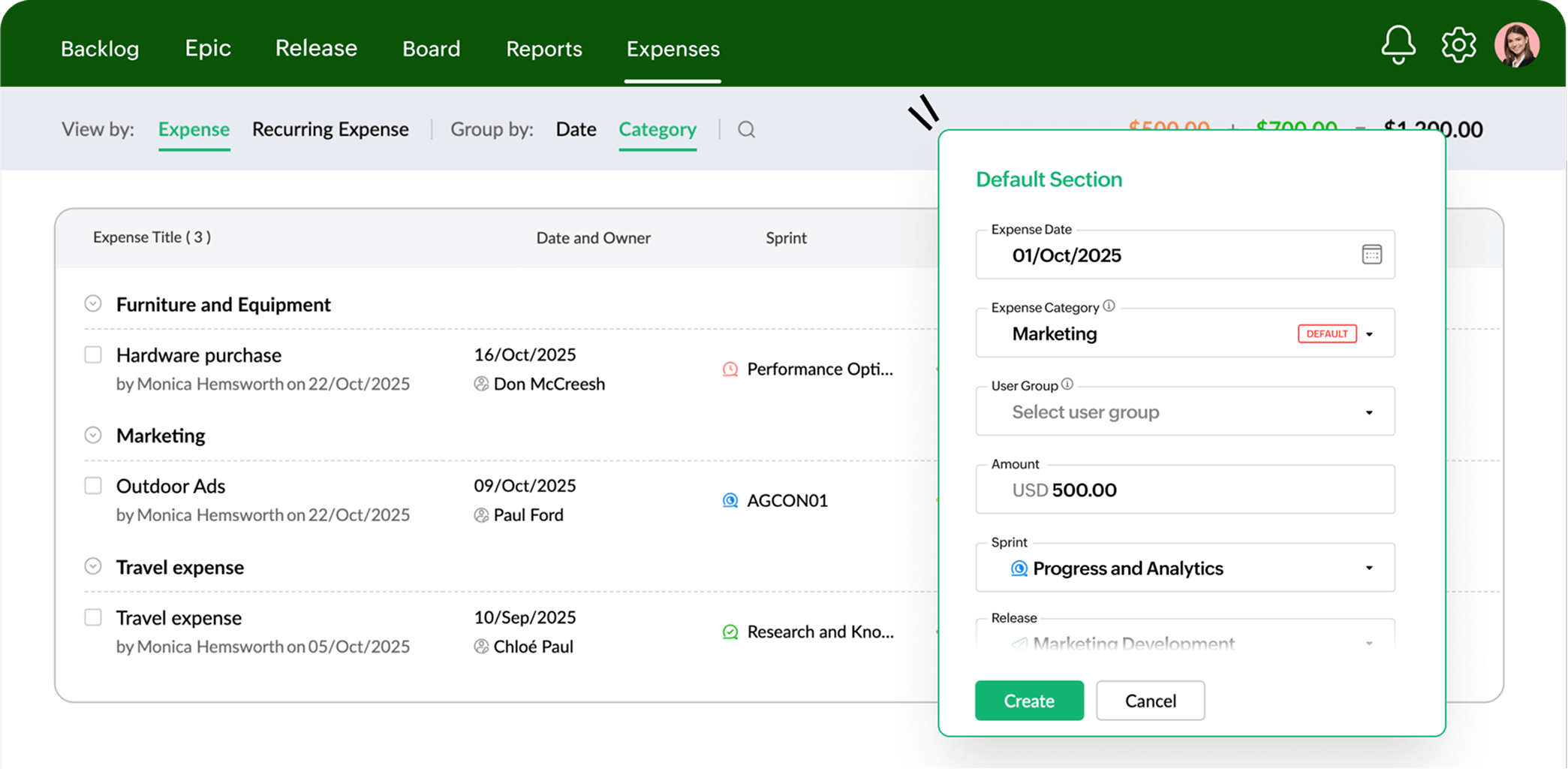 Optimize project spending