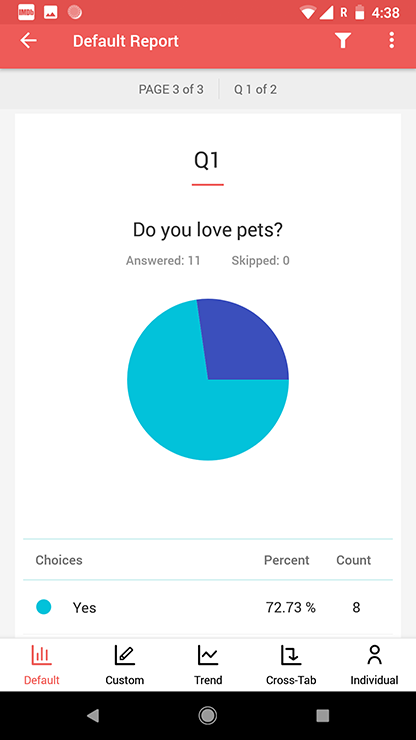Survey android app default report
