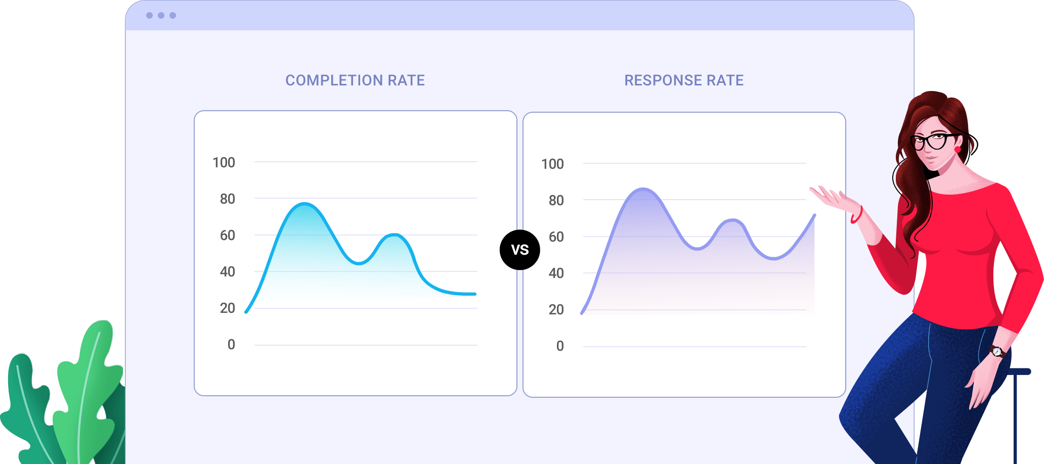 Surveys: The Deceivingly Easy Way to Uncover Exactly What People Want