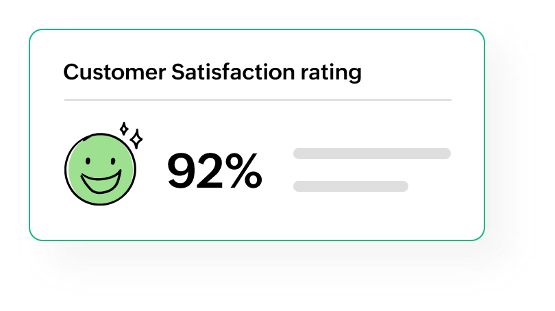 Types of Customer Satisfaction surveys