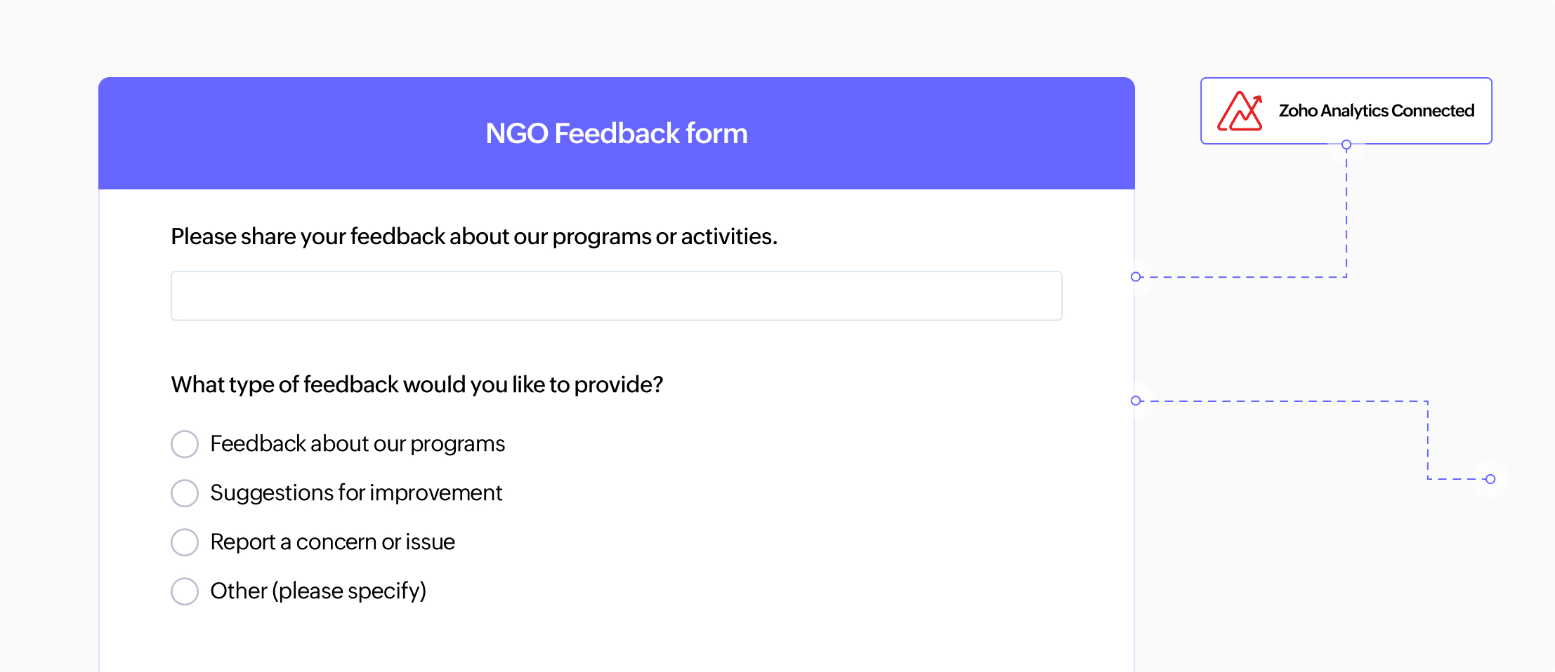 ngo