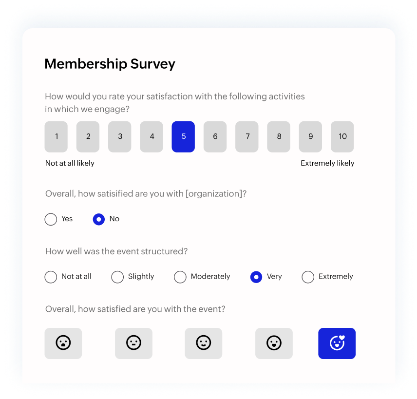 Copy, paste, survey