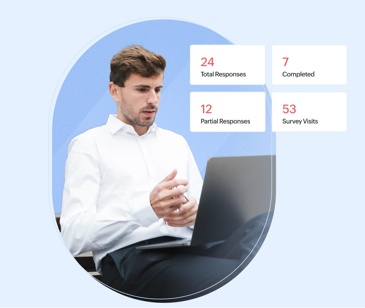 Five signals to monitor in the first 48 hours of survey launch