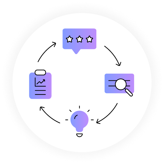 Unlock product growth by closing the feedback loop