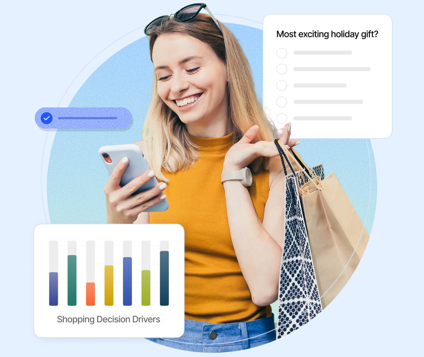 Sample size and collection