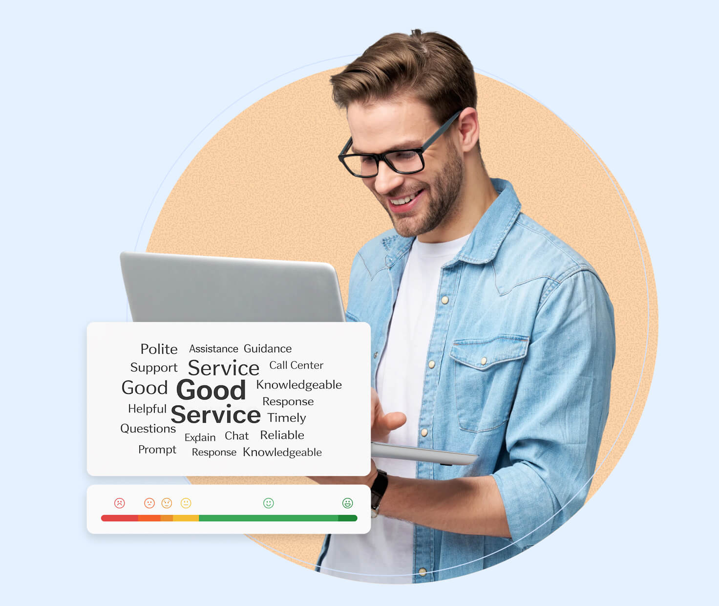 How to turn open ended feedback into clear action plans