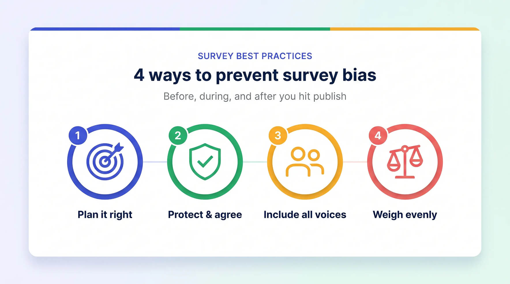 prevent survey bias
