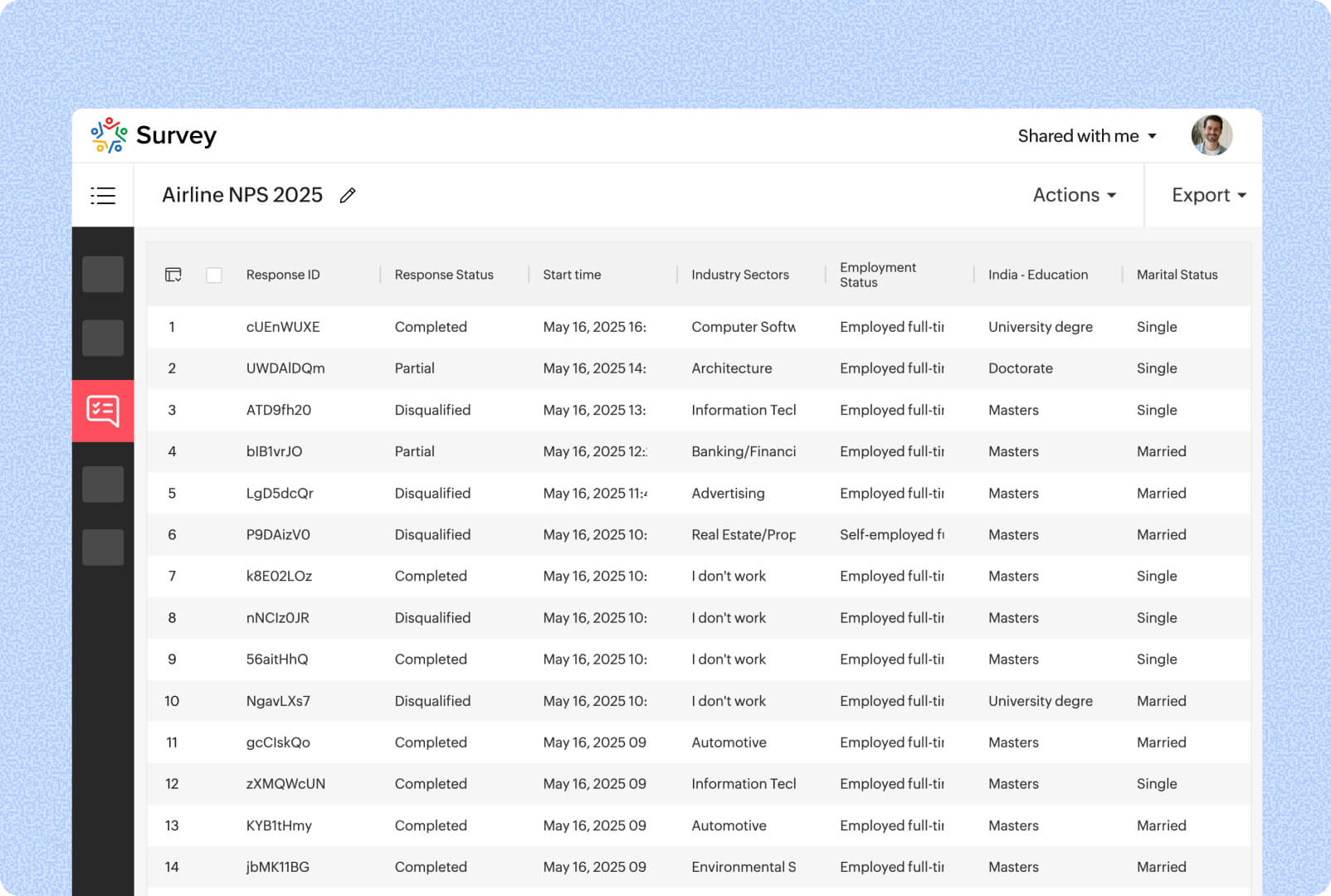 Explore individual responses for deeper insights