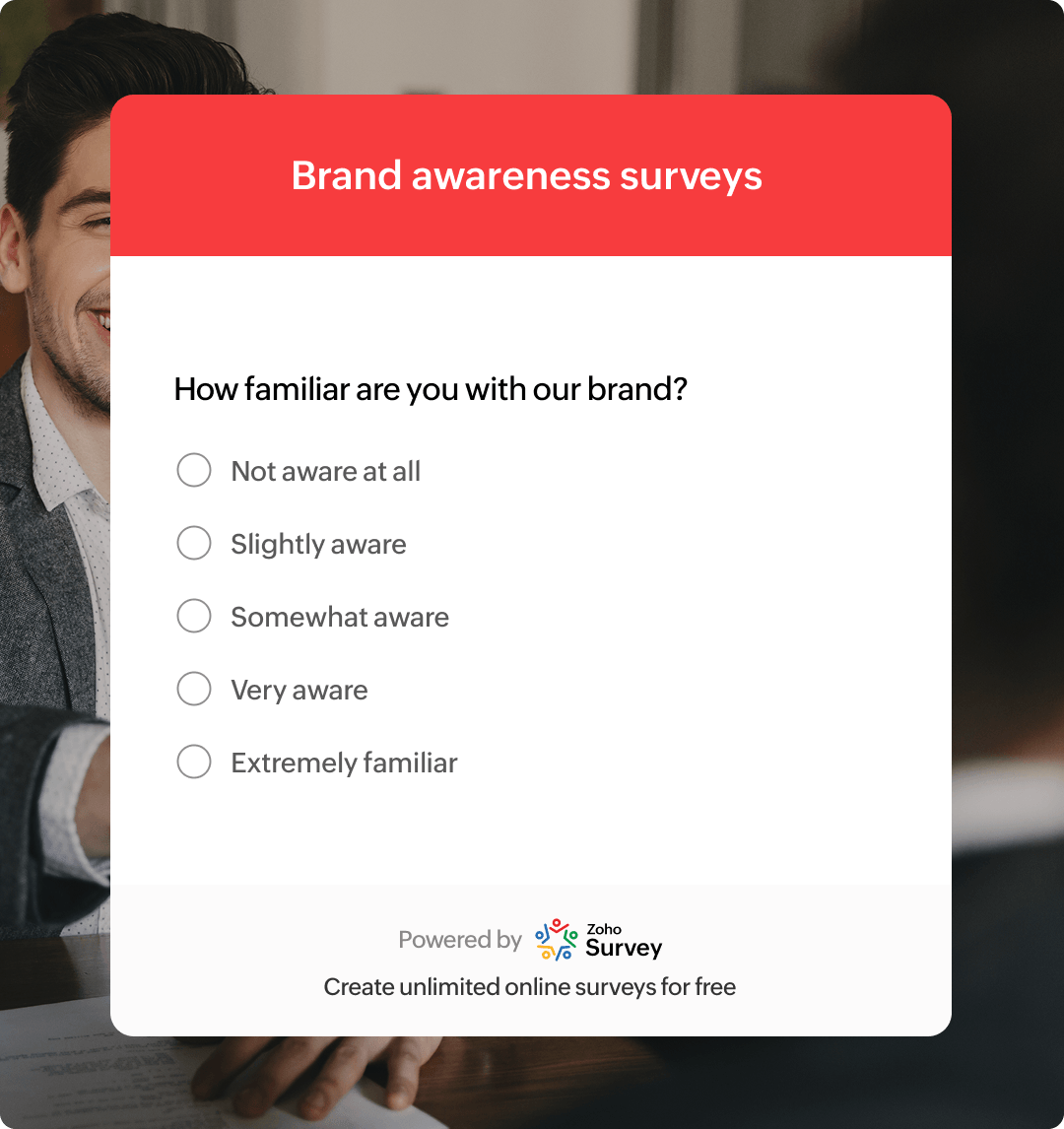 Brand awareness surveys