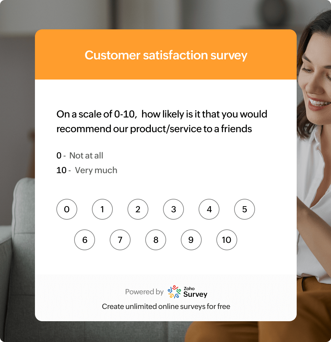 Lead qualification surveys