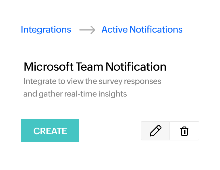 Get notified instantly