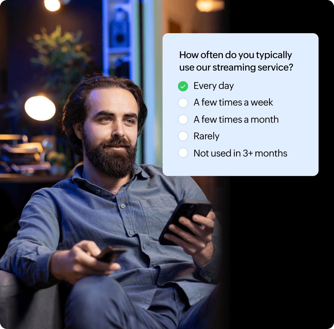 Behavioral segmentation