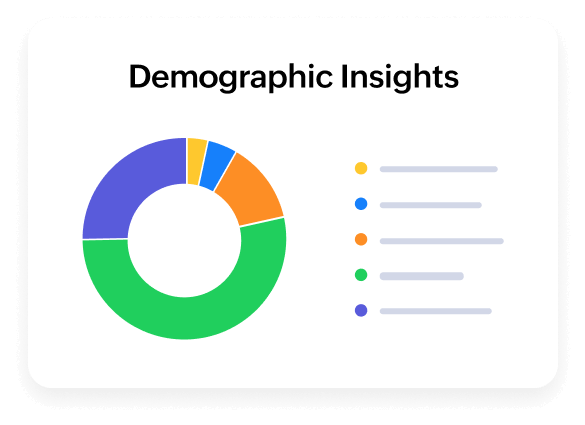 Market segmentation