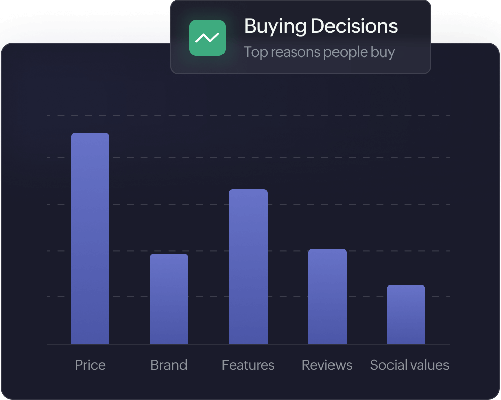 What is market segmentation