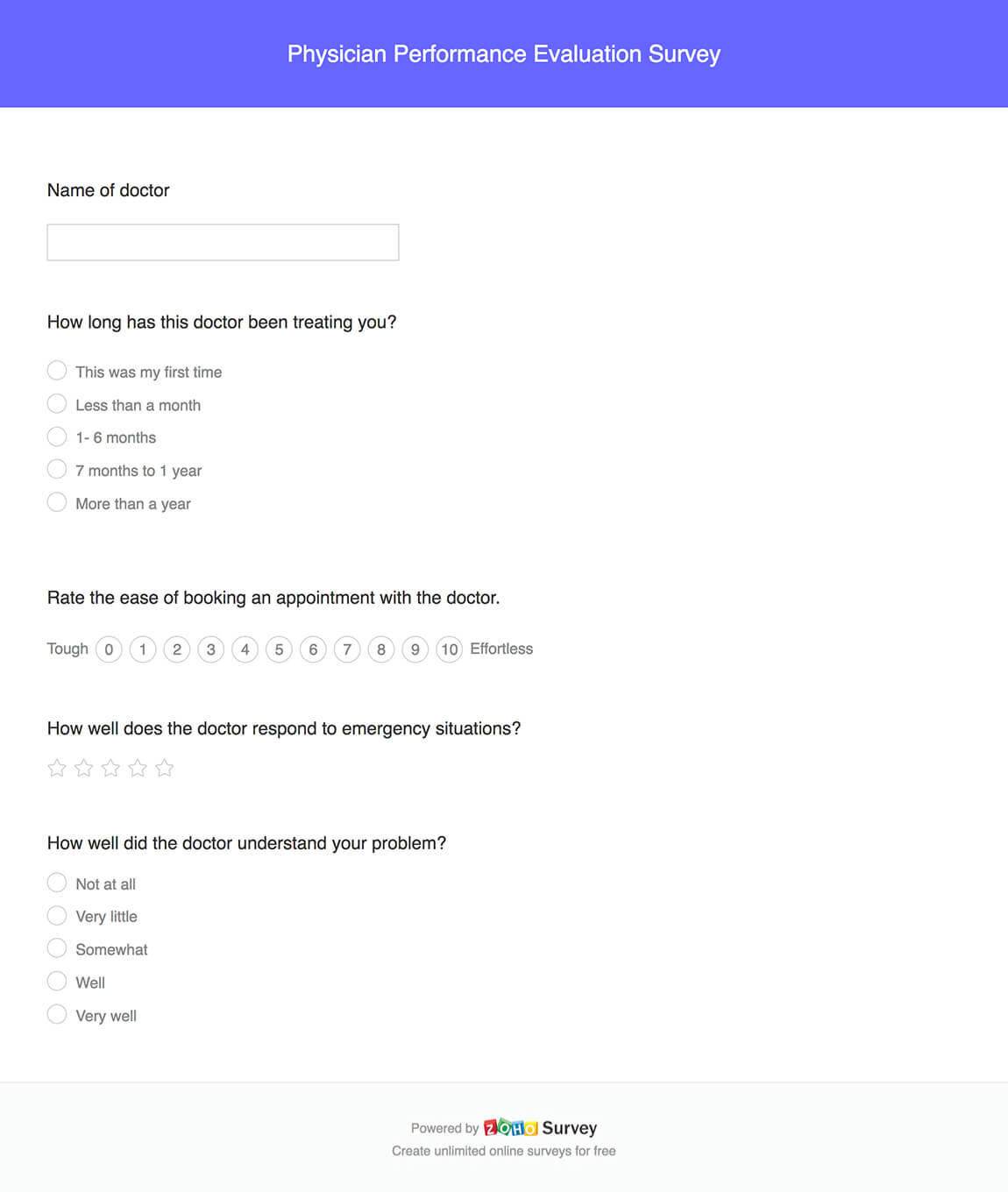 physician performance evaluation survey