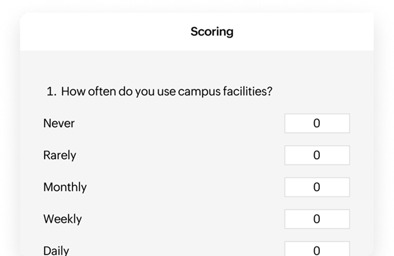 Custom scoring & risk assessment models