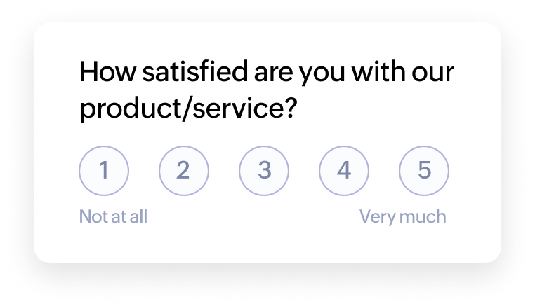 Marketing surveys
