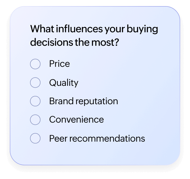 Market insights