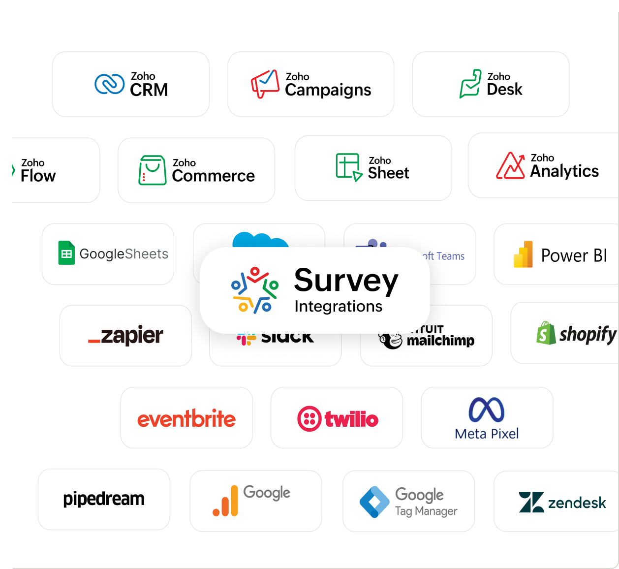 Seamless integrations 