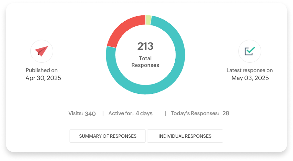  Real-time analytics 