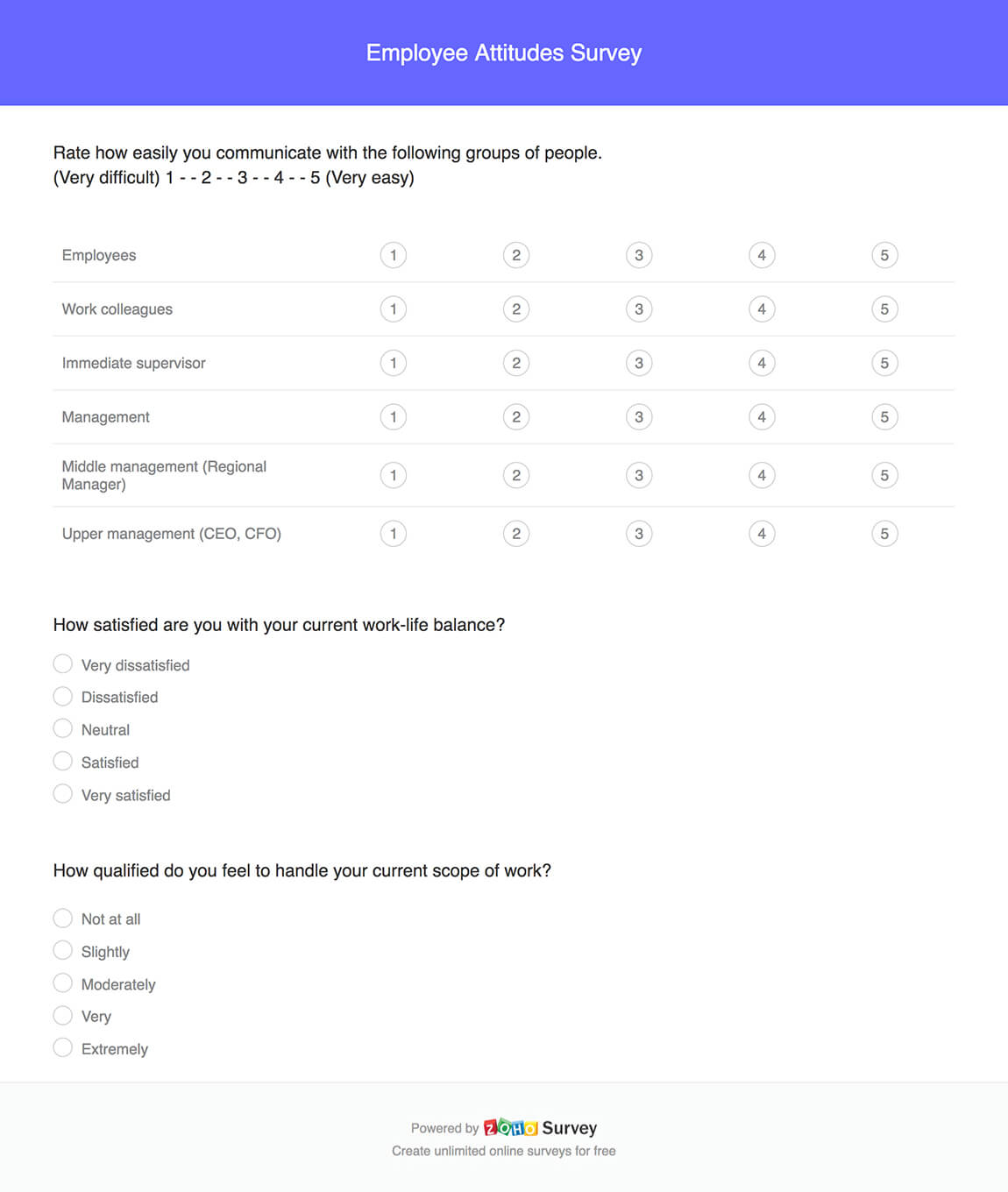 Employee attitudes survey questionnaire template