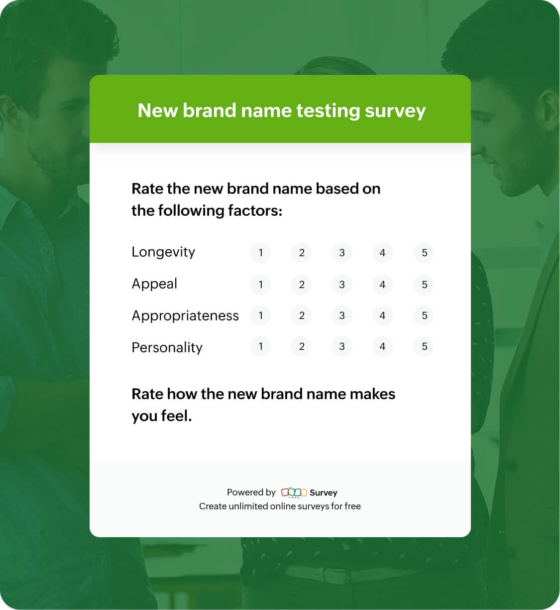 New brand name testing survey questionnaire template